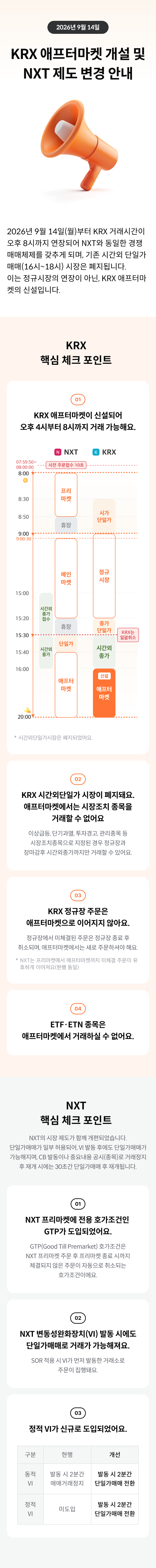 2026�� 9�� 14��,
KRX �����͸��� ���� �� NXT ���� ���� �ȳ� 

2026�� 9�� 14��(��)���� KRX �ŷ��ð��� ���� 8�ñ��� ����Ǿ� NXT�� ������ ����Ÿ�ü���� ���߰� �Ǹ�, ���� �ð��� ���ϰ� �Ÿ�(16��~18��) ������ �����˴ϴ�.
�̴� ���Խ����� ������ �ƴ�, KRX �����͸����� �ż��Դϴ�. 

KRX �ٽ� üũ ����Ʈ
1. KRX�� ������ ������ �ż��Ǿ� ���� 4�ú��� 8�ñ��� �ŷ� �����ؿ�.
NXT�� 08�ú��� 08��50�б��� �������� �ŷ��ð��̸� 10�� �� �����ֹ����� ����
08��50�к��� 09�ñ��� 10�а� ���� �� 09��30�ʺ��� 15��20�б��� ���θ��� �ŷ� 
���θ��� �ŷ� �� 15�ú��� 15��30�б����� �ð��������� �����ϸ� 15��30�к��� 16�ñ��� �ð������� �ŷ� ����
15��20�к��� 15��30�б��� 10�а� ���� �� 15��40�б��� 10�а� ���ϰ� �ŷ��� ����ǰ� 15��40�к��� 20�ñ��� �����͸��� �ŷ� �� �� ����
KRX�� 8��30�к��� �ð����ϰ� �ŷ����� �� 09�ú��� 15��20�б��� ���Խ��� �ŷ�
15��20�к��� 10�а� �������ϰ� �ŷ� ���� �� 15��30�� ��ü�� �ֹ��� �ϰ� ��ҵǸ� 15��30�к��� 16�ñ��� �ð������� �ŷ� ����
���� 16�ú��� 20�ñ��� �ż��� �����͸��� �ŷ� �� �� ����
2. KRX �ð��ܴ��ϰ� ������ �����ſ�
������ ������ ������ġ ������ �ŷ��� �� �����.
�̻�޵�, �ܱ����, ���ڰ��, �������� �� ������ġ�������� �����Ǿ��ٸ� ������� �帶���� �ð������� ������ �ŷ��� �� �־��.
3. KRX ������ �ֹ��� �����͸������� �̾����� �ʾƿ�.
�����忡�� ��ü��� �ֹ��� ������ ���� �� ��ҵǰ�, 
�����͸��Ͽ��� �űԷ� �ֹ��ϼž� �ؿ�
* NXT�� ��� �������Ͽ��� �����͸��ϱ��� ��ü�� �ֹ��� ��ȿ�ϰ� �̾�����(���ൿ��)
4. ETF/ETN������ �ŷ��Ͻ� �� �����.

NXT�� ���� ������ �����Ǿ����ϴ�
NXT ������ ���ϰ��ŸŰ� �Ϻ� ���Ǿ�, �������ȭ ��ġ(VI) �ߵ� �� ����Ǵ� ���ϰ��Ÿŵ� ����������, CB�ߵ��̳� �߿䳻�� ����(����)���� �ŷ����� �� �簳 �� 30�ʰ� ���ϰ��Ÿ� �� �簳�˴ϴ�.

NXT �ٽ� üũ ����Ʈ
1. NXT �������Ͽ��� ���� ȣ�������� GTP�� ���ԵǾ����.
GTP(Good Till Premarket) ȣ�������� NXT�������� �ֹ� �� �������� ����ñ��� ü����� ���� �ֹ��� �ڵ����� ��ҵǴ� ȣ�������̿���.
2. NXT ��������ȭ��ġ(VI) �ߵ��ÿ��� ���ϰ��Ÿŷ� �ŷ��� ����������.
SOR ����� VI�� ���� �ߵ��� �ŷ��ҷ� �ֹ��� ����ǿ�
3. ����VI�� �űԷ� ���ԵǾ����.
�������� ���� VI�� �ߵ��Ǹ� 2�а� �ŸŰŷ��� �����Ǿ�����, ���� �Ŀ��� �ߵ� �� 2�а� ���ϰ��Ÿŷ� ��ȯ�˴ϴ�.
�������� ���� VI ������ �̵��� ���¿�����, �űԷ� ���ԵǾ� �ߵ� �� 2�а� ���ϰ��Ÿŷ� ��ȯ�˴ϴ�.