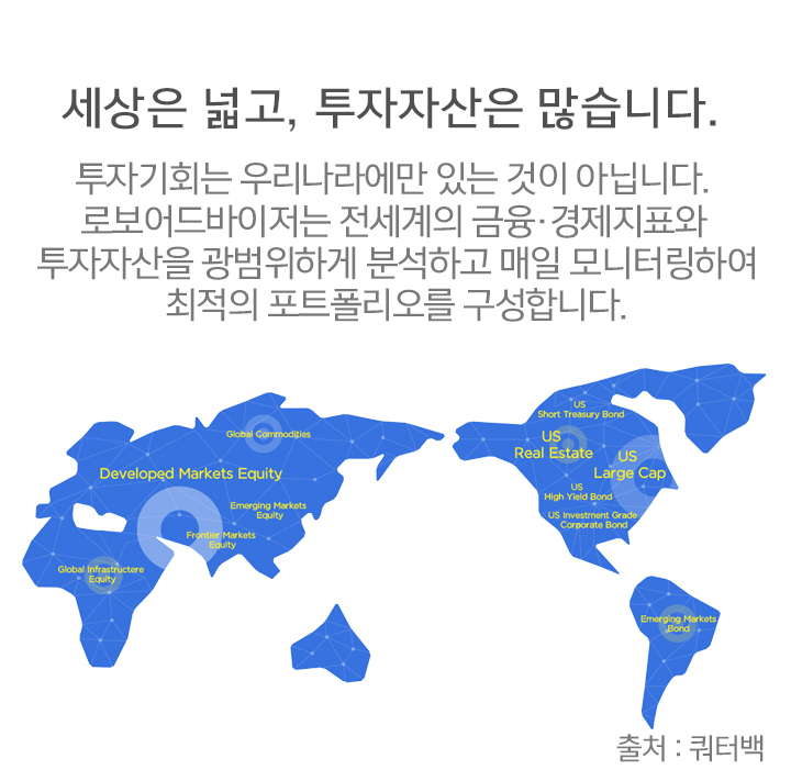 ������ �а�, �����ڻ��� �����ϴ�. ���ڱ�ȸ�� �츮���󿡸� �ִ� ���� �ƴմϴ�. �κ����������� �������� ����?������ǥ�� �����ڻ��� �������ϰ� �м��ϰ� ���� ����͸��Ͽ� ������ ��Ʈ�������� �����մϴ�.