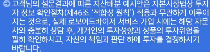 Try this EASY process