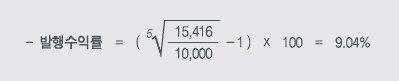   1998 12 26,  2003 12 26, డ 10,000, ǥ 8.75%,  3 , Ͻûȯ(ȯ 15,416)  ä ͷ 9.04%̴.