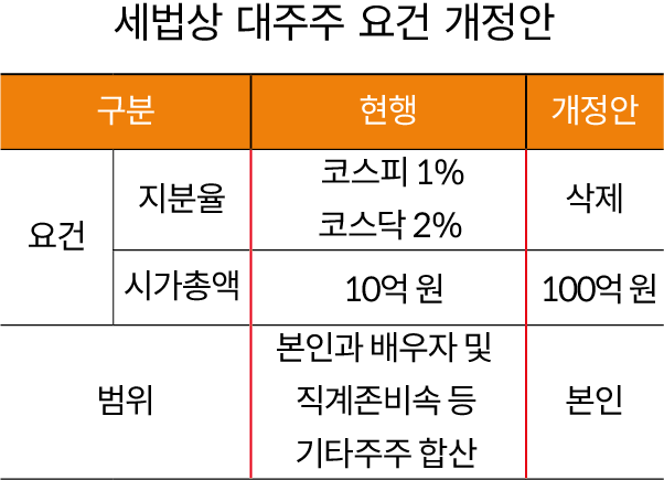 external_image