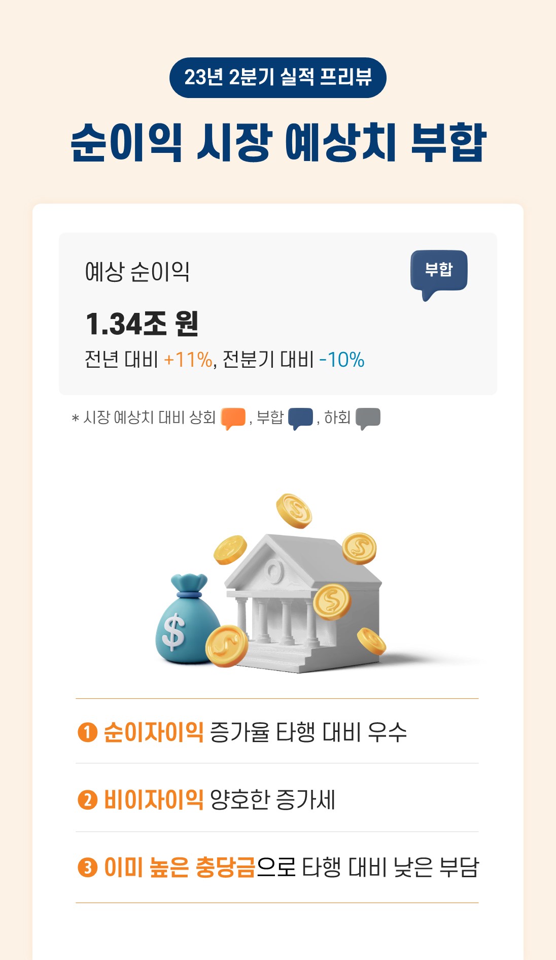 미래에셋증권 투자NOW - 쉽게 보는 리서치 - KB금융: 안정감이 돋보인다