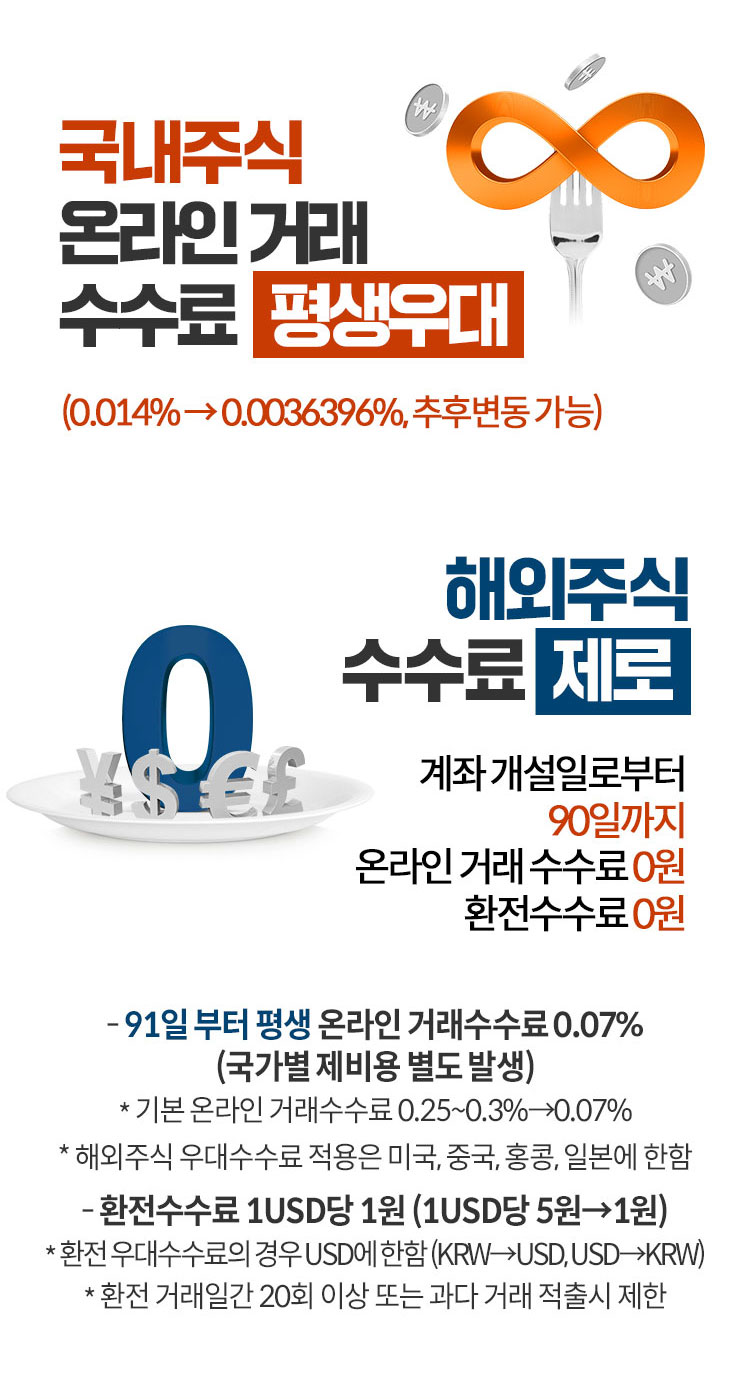 상세보기 | 진행중인 이벤트 | 공지/이벤트 | 이용안내/문의 | 미래에셋증권