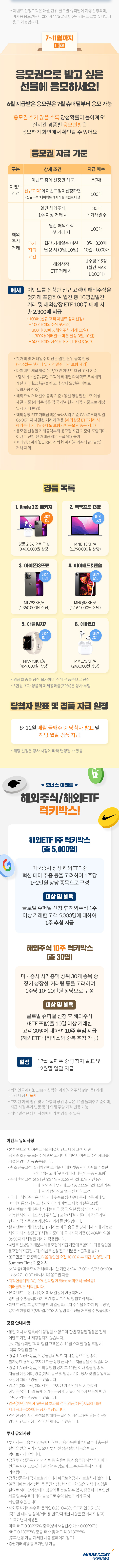 상세보기 | 진행중인 이벤트 | 공지/이벤트 | 이용안내/문의 | 미래에셋증권