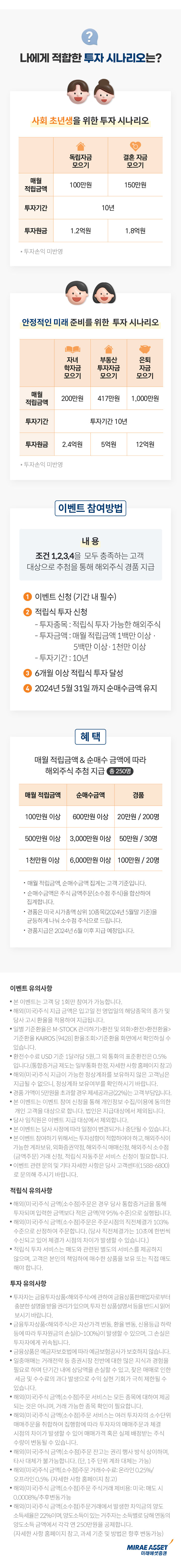 상세보기 | 진행중인 이벤트 | 공지/이벤트 | 이용안내/문의 | 미래에셋증권