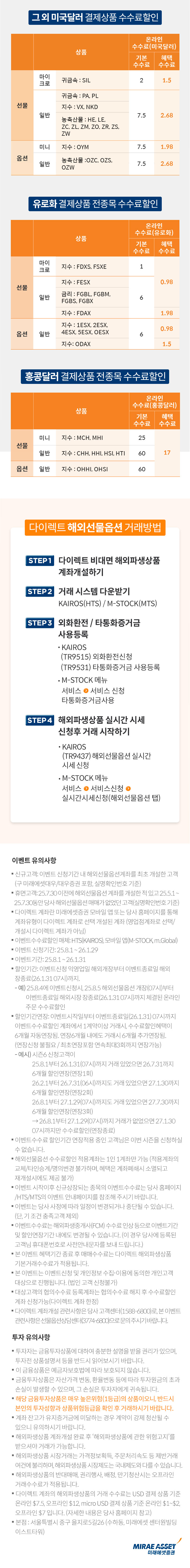 상세보기 | 진행중인 이벤트 | 공지/이벤트 | 이용안내/문의 | 미래에셋증권